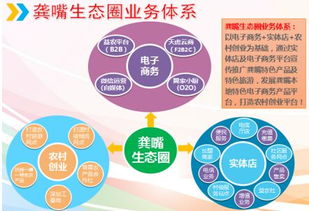 天虎云商 以互聯(lián)網(wǎng)思維賦能精準(zhǔn)扶貧，打贏脫貧攻堅(jiān)戰(zhàn)的創(chuàng)新實(shí)踐與網(wǎng)絡(luò)推廣