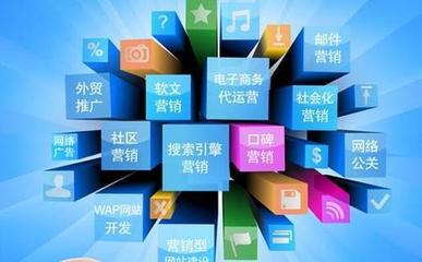 網(wǎng)絡(luò)營(yíng)銷(xiāo)與網(wǎng)絡(luò)推廣 數(shù)字時(shí)代的商業(yè)驅(qū)動(dòng)力