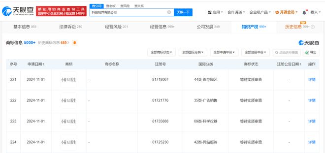 抖音布局AI醫(yī)療賽道 為“小荷AI醫(yī)生”登記著作權(quán)并申請(qǐng)商標(biāo)