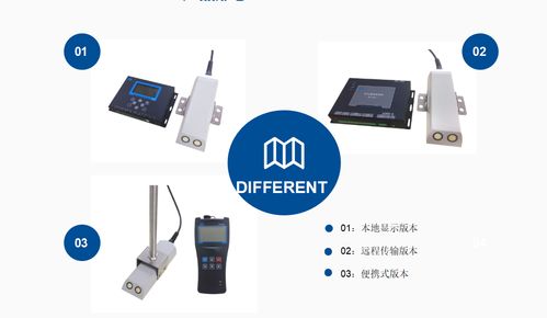農(nóng)業(yè)灌溉用水量計(jì)算與水計(jì)量計(jì)費(fèi)問題及委托加工計(jì)算機(jī)輔助設(shè)備的綜合解決方案